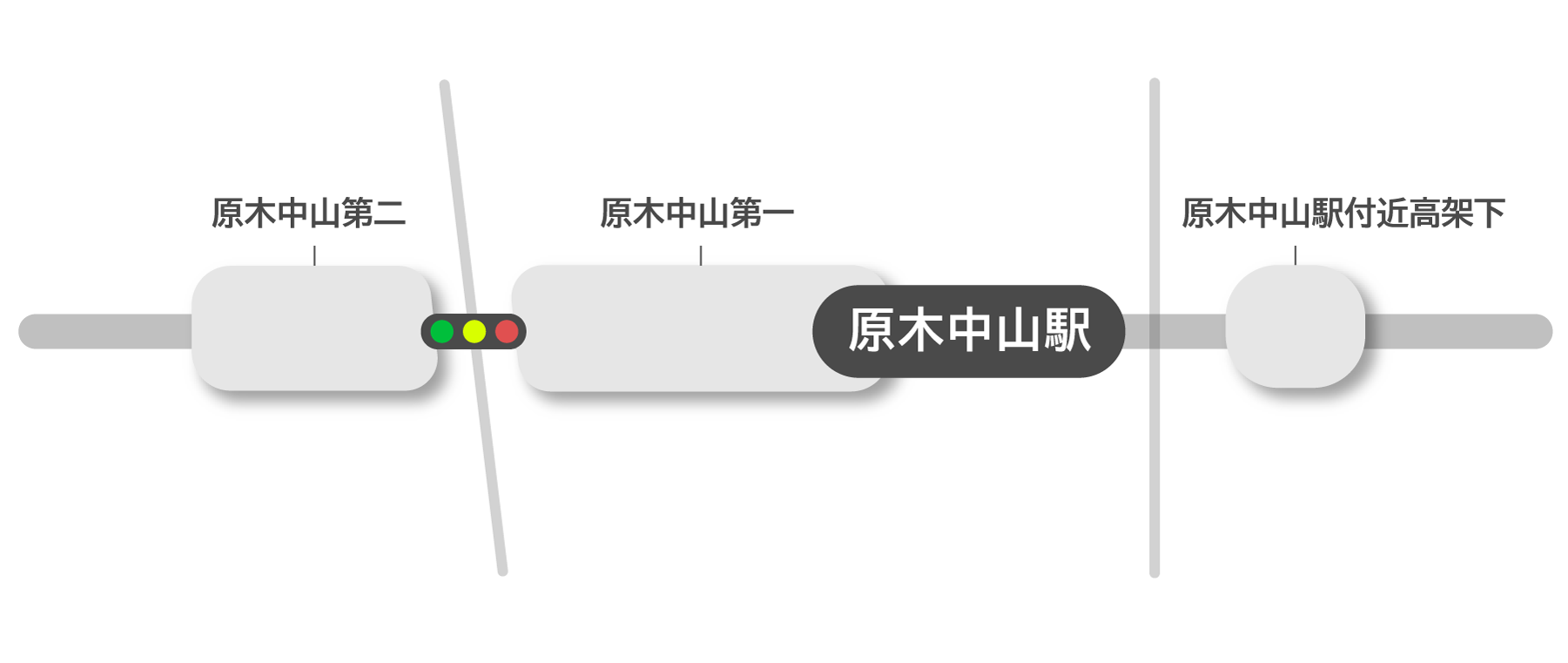 メトロセンター原木中山