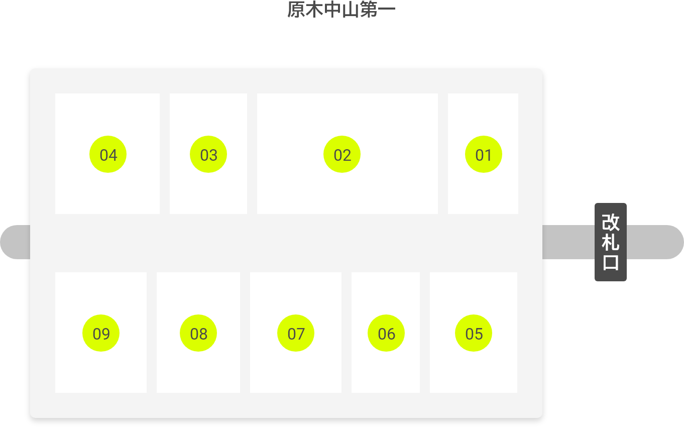 メトロセンター原木中山