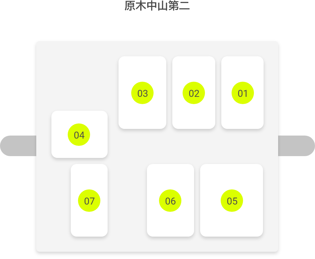 メトロセンター原木中山