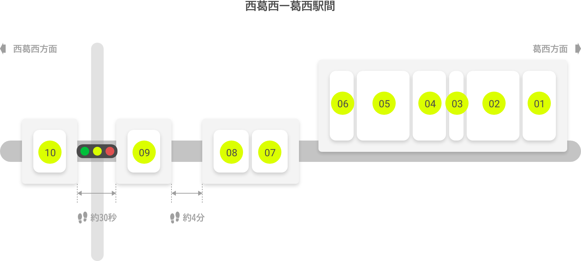 メトロセンター葛西