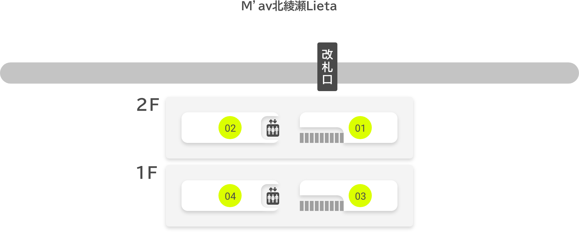 M’av北綾瀬Lieta