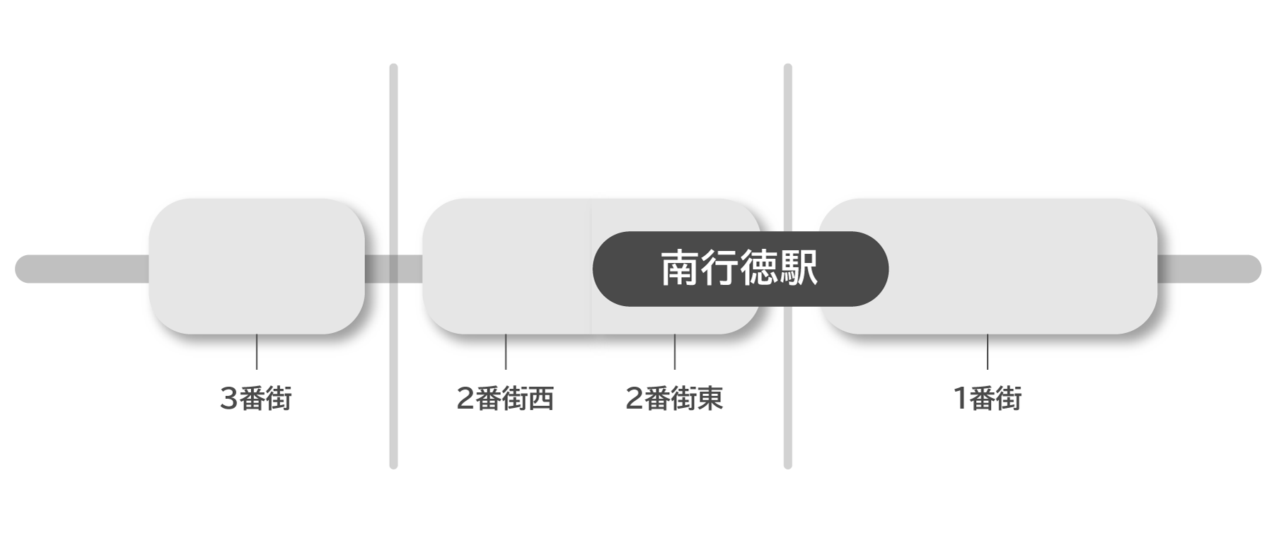 メトロセンター南行徳