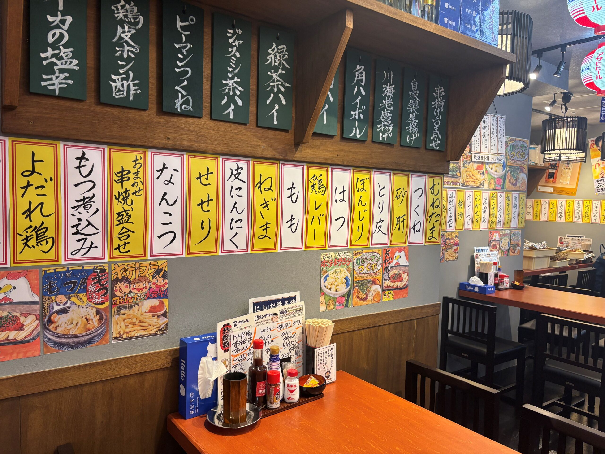 やきとり にしだ場 南行徳店