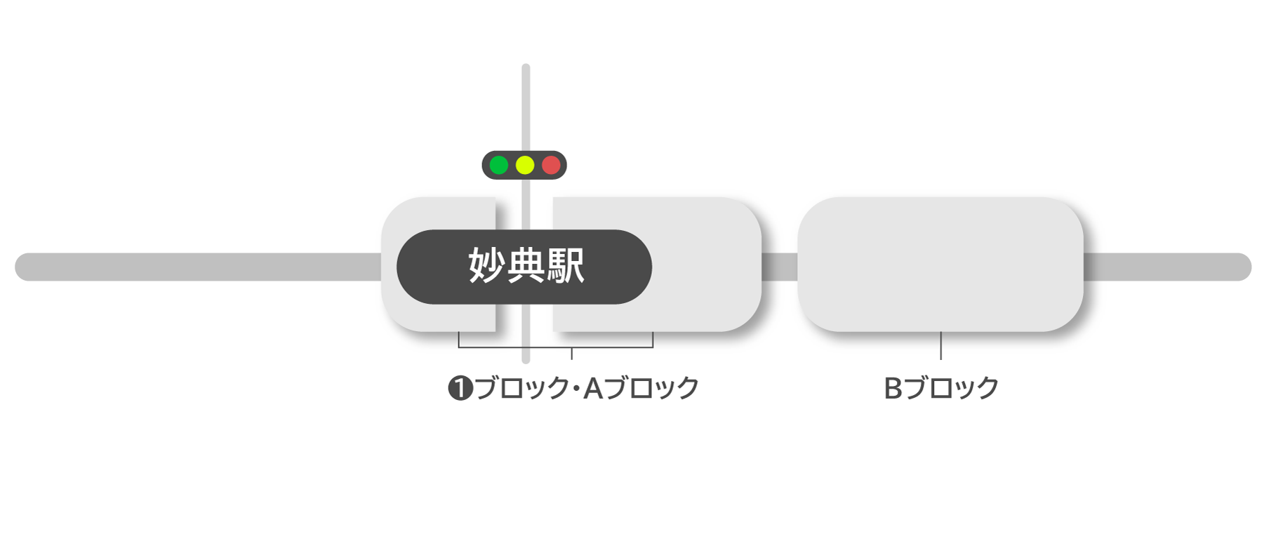 M’avみょうでん
