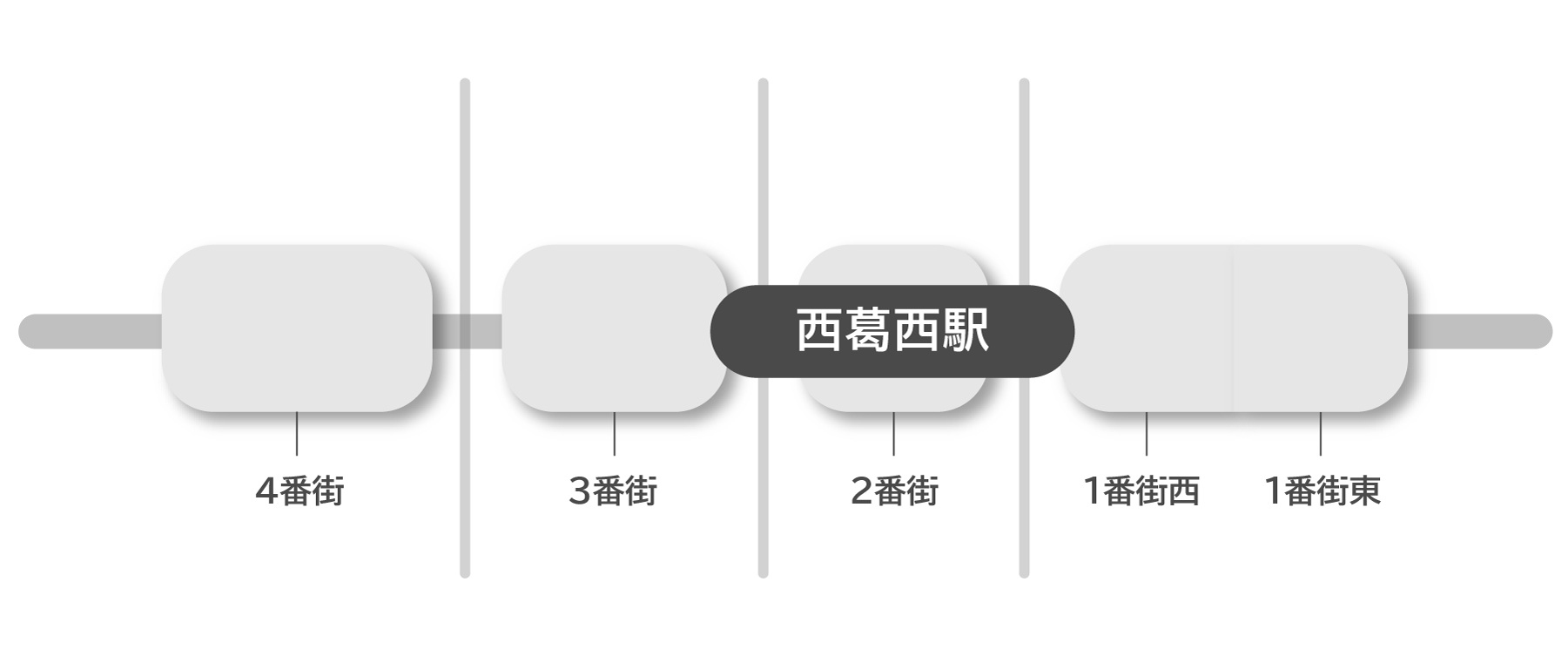 メトロセンター西葛西