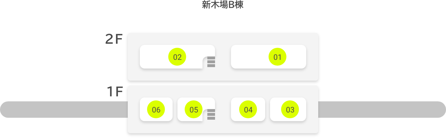 メトロセンター新木場