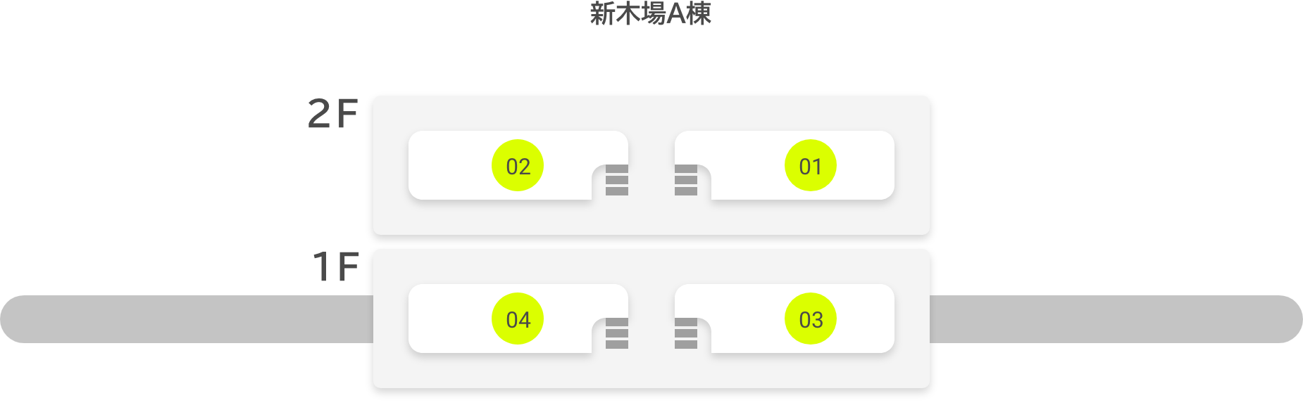 メトロセンター新木場