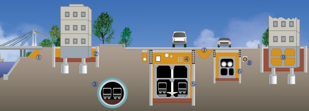 流動化処理土（M&F）ソイル