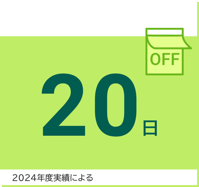 平均有給取得日数