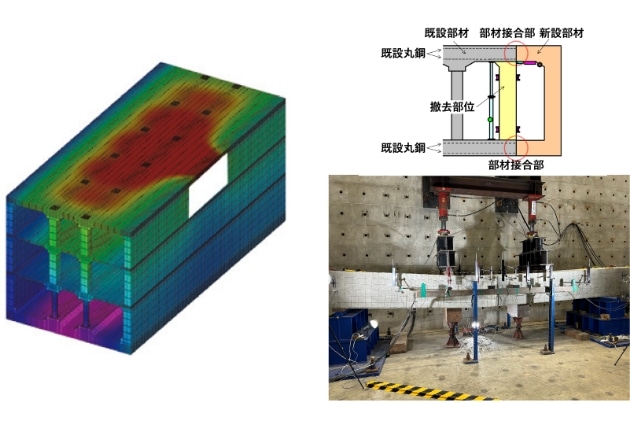 研究開発実験